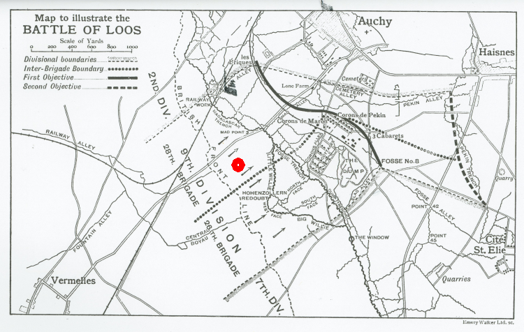 Battle of Loos